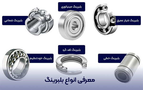 انواع بلبرینگ